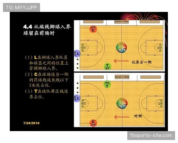 篮球比赛罚球规则中关于站位要求与违例情形的具体规定