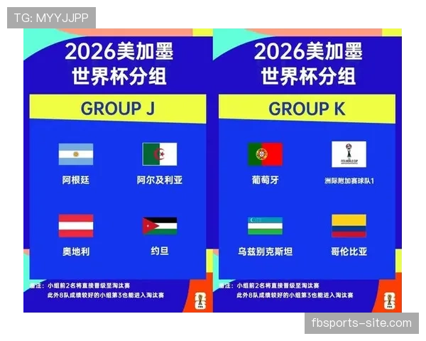 2026世界杯48队12小组赛制如何规定及小组晋级规则详解