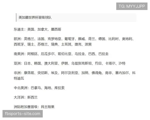 伊拉克队2026世界杯预选赛赛程分析与出线前景预测 伊拉克队2026世界杯预选赛赛程分析与出线前景预测